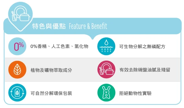 無添加 ZERO低敏洗碗精 5L：圖片 4
